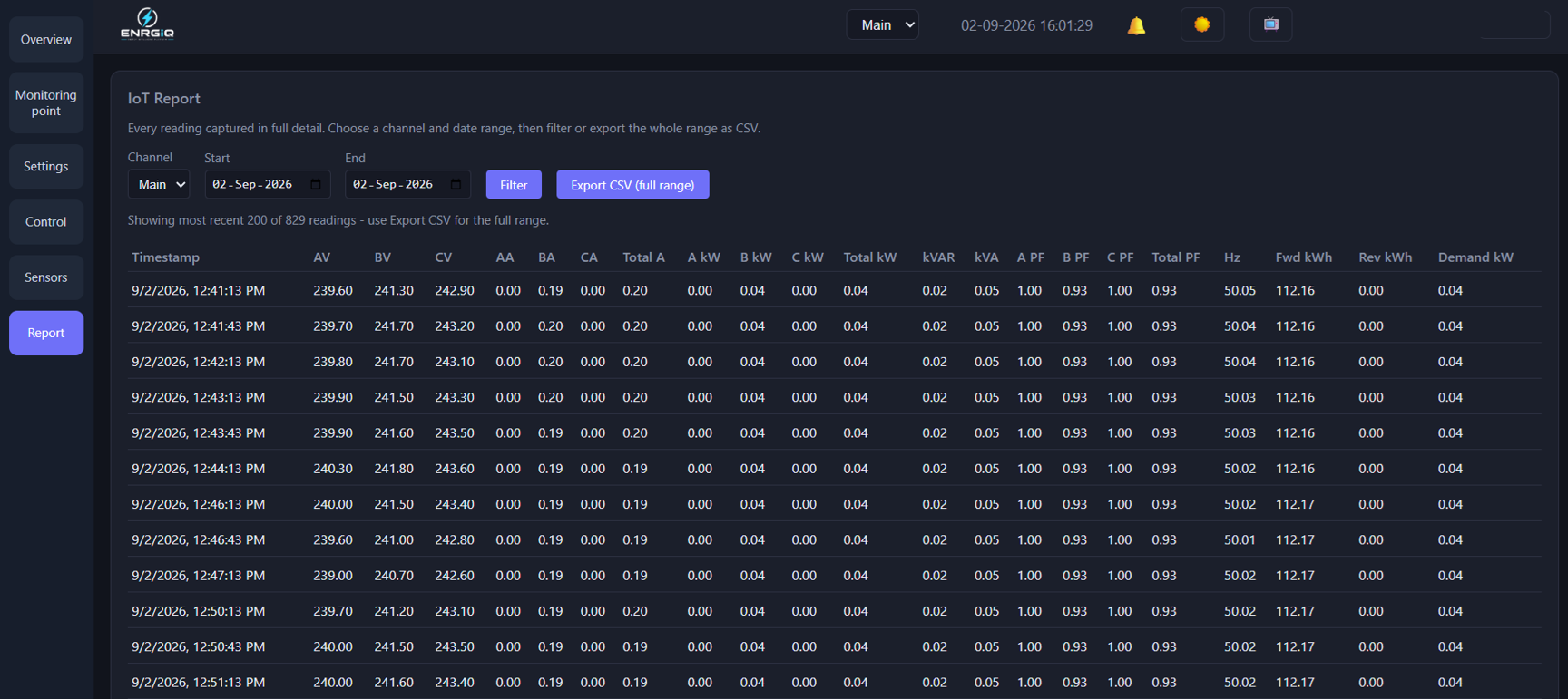 ENRGiQ IoT report table with detailed per-reading export