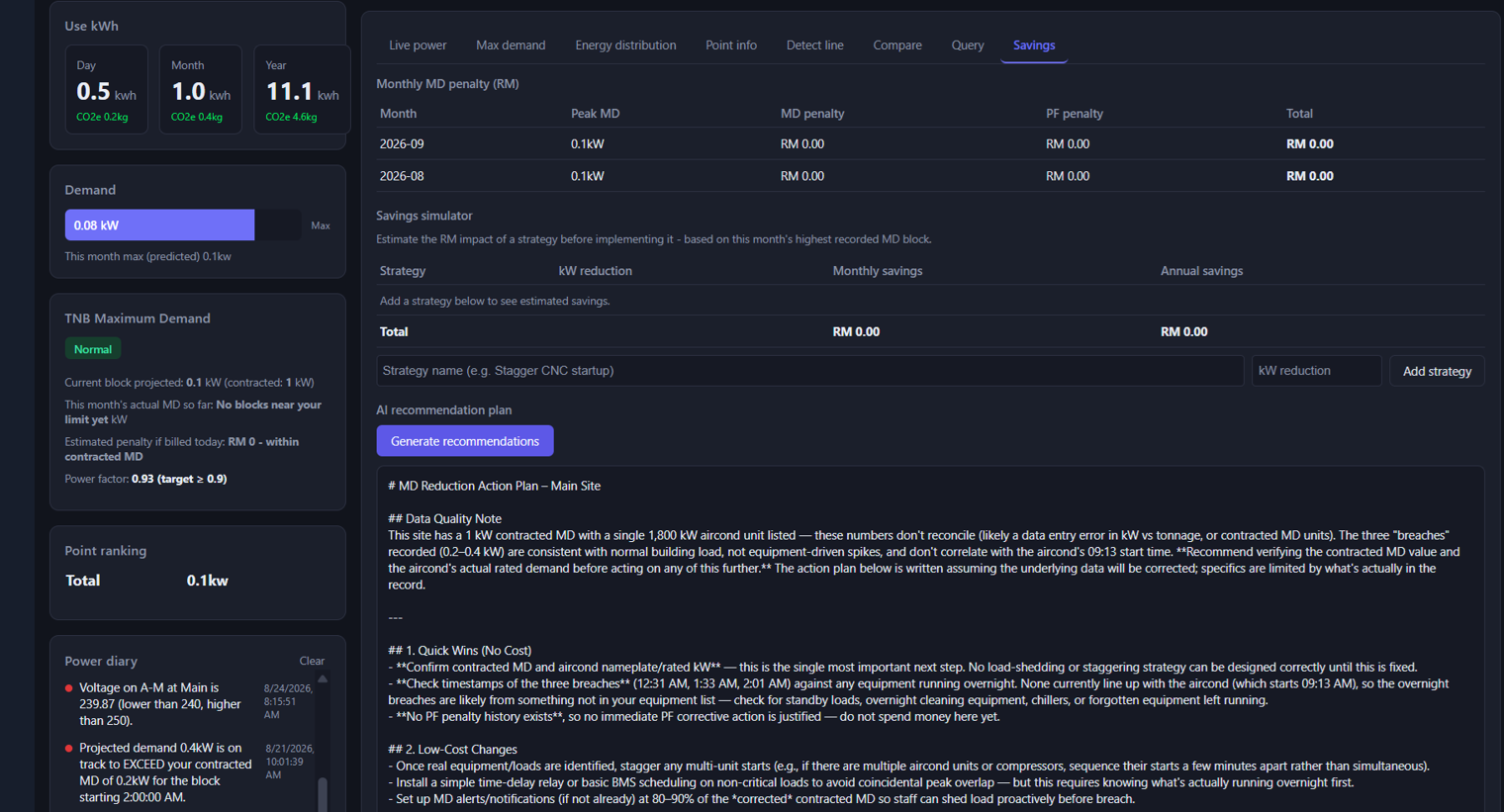 ENRGiQ savings tab with MD penalty tracking and AI recommendation plan